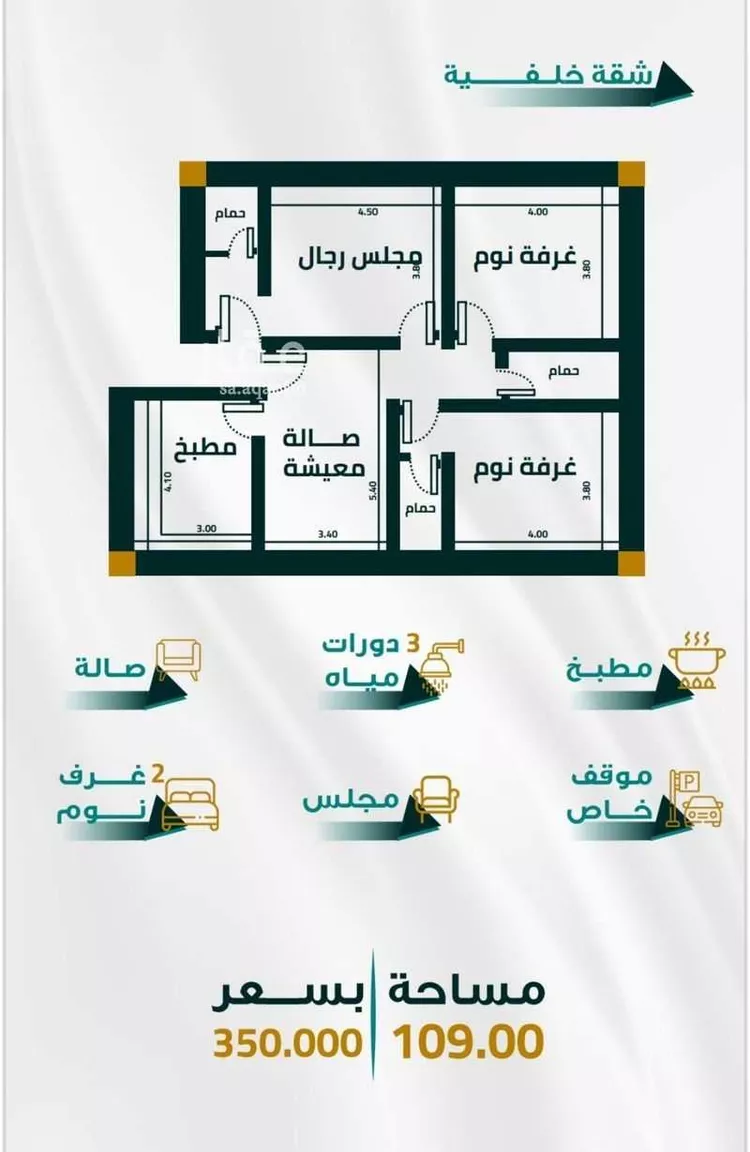 شقة للبيع في شارع ابو ذر الغفاري, حي الفيحاء, مدينة جدة, منطقة مكة المكرمة