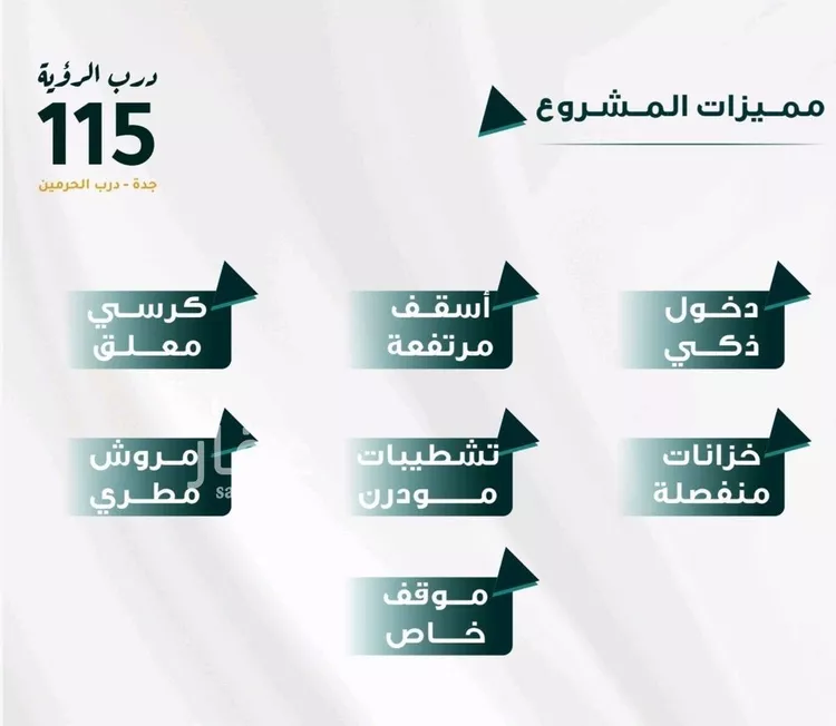 شقة للبيع في شارع ابو ذر الغفاري, حي الفيحاء, مدينة جدة, منطقة مكة المكرمة صورة 2