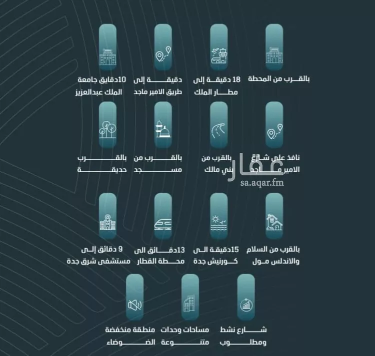 شقة للبيع في شارع ابي المحاسن النحوي, حي الورود, مدينة جدة, منطقة مكة المكرمة صورة 3