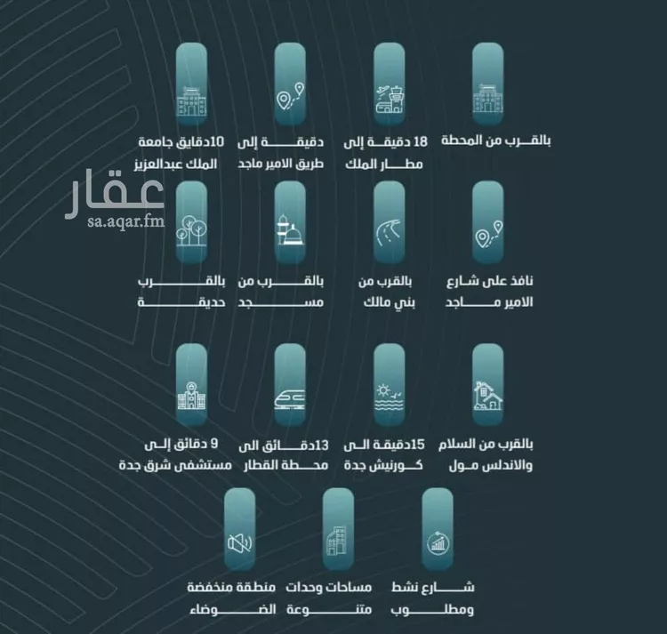 شقة للبيع في شارع حمزة الهاشمي, حي الورود, مدينة جدة, منطقة مكة المكرمة صورة 2