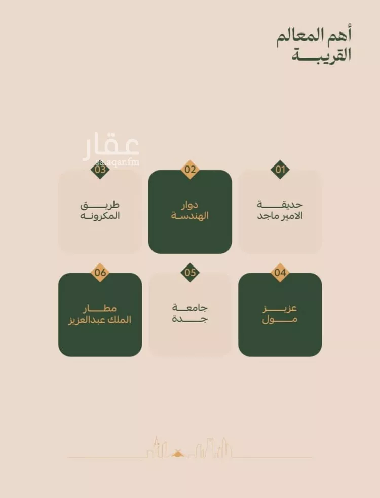 شقة للبيع في شارع عمر الخزاعي, حي الفيصلية, مدينة جدة, منطقة مكة المكرمة صورة 3