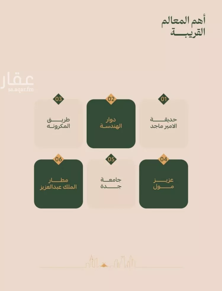 شقة للبيع في شارع عمر الخزاعي, حي الفيصلية, مدينة جدة, منطقة مكة المكرمة صورة 4
