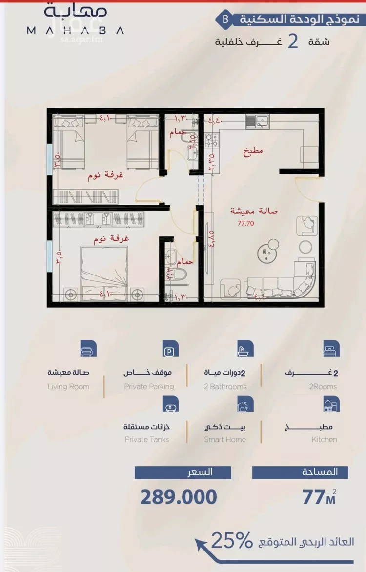 شقة للبيع في شارع شقرون المغراوي, حي الياقوت, مدينة جدة, منطقة مكة المكرمة صورة 2