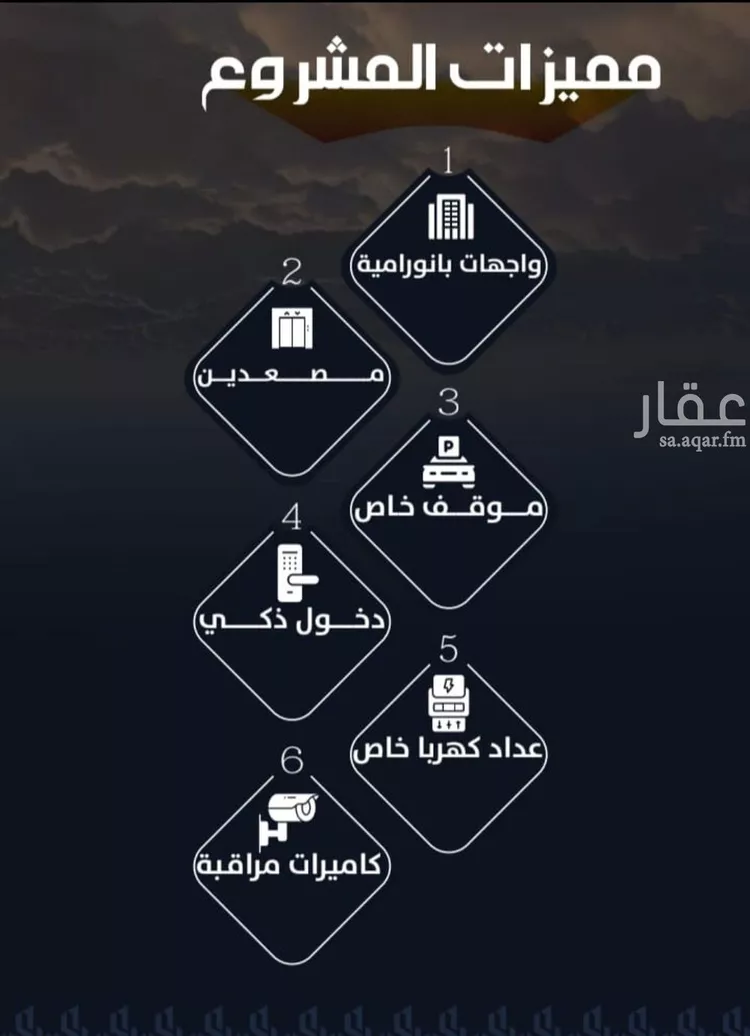 شقة للبيع في شارع الشريف يحيى سرور, حي الريان, مدينة جدة, منطقة مكة المكرمة صورة 4