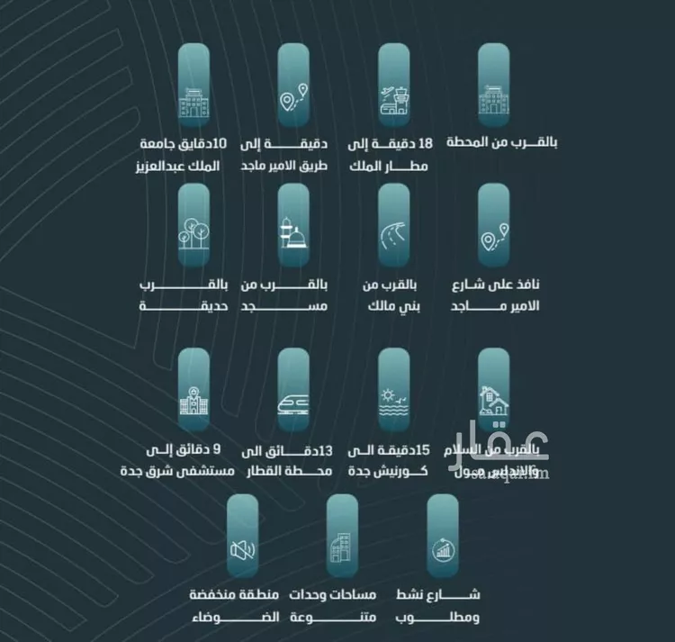 شقة للبيع في شارع ابي المحاسن النحوي, حي الورود, مدينة جدة, منطقة مكة المكرمة 1 صورة