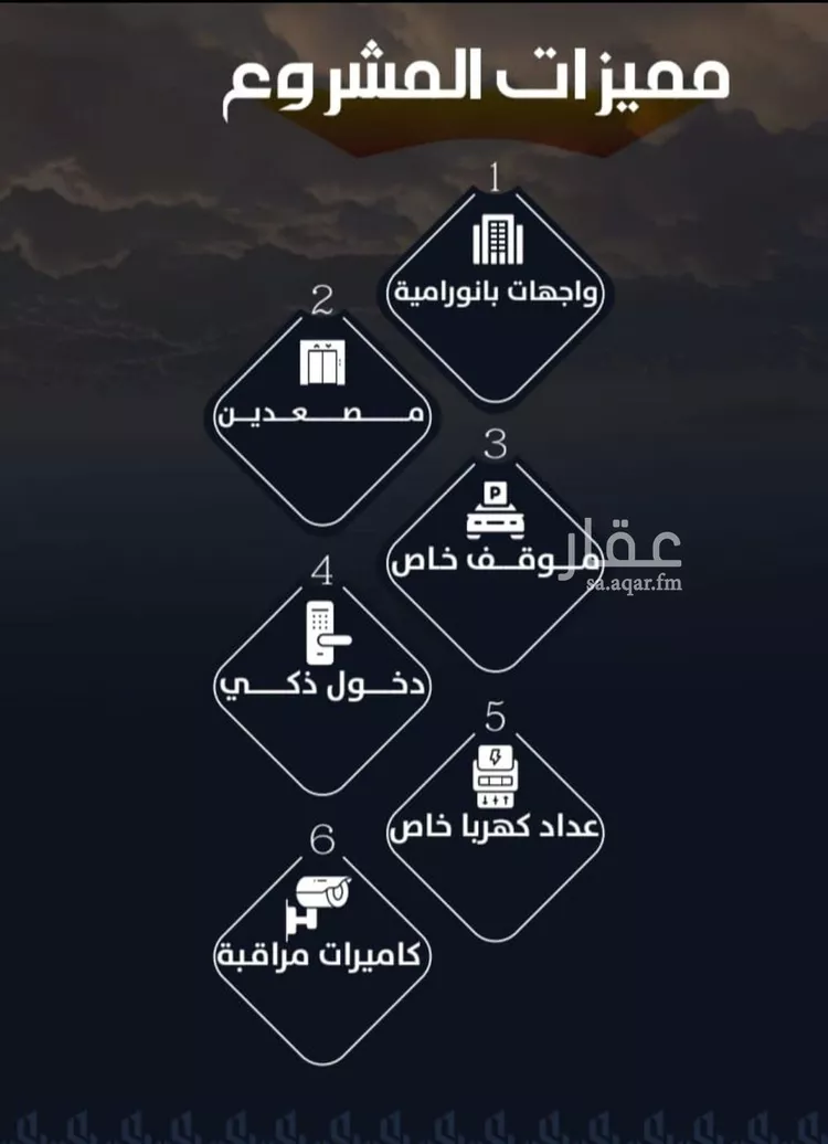 Apartment for Sale in Jeddah Ar Rayan صورة 3