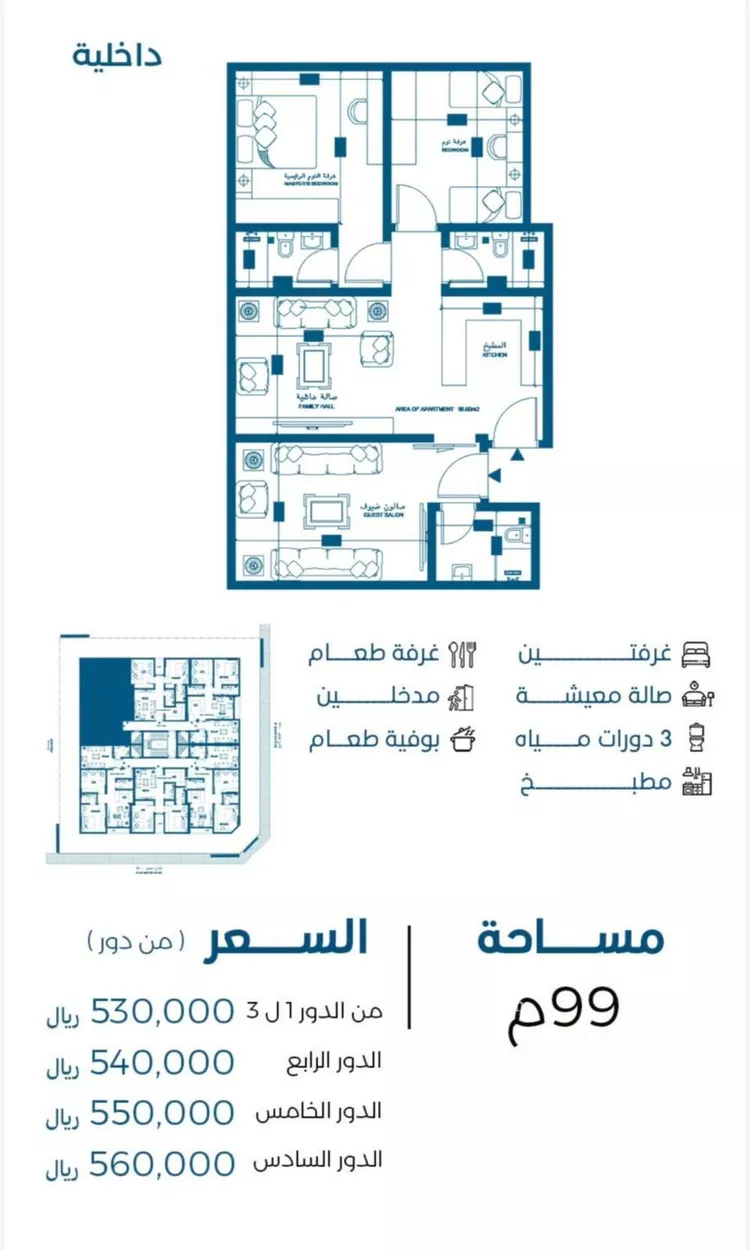 شقة للبيع في شارع الملك الصالح ايوب ابن الكامل, حي الرويس, مدينة جدة, منطقة مكة المكرمة صورة 3
