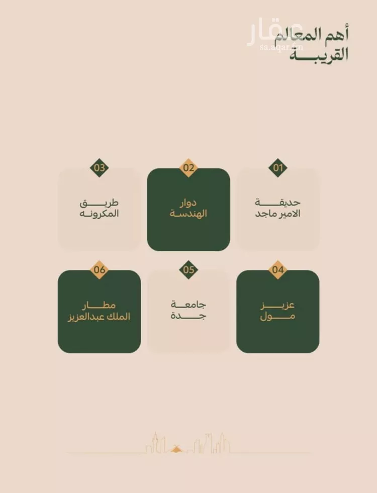 شقة للبيع في شارع عمر الخزاعي, حي الفيصلية, مدينة جدة, منطقة مكة المكرمة صورة 3