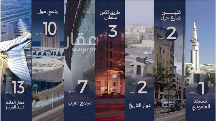 Apartment for Sale in Jeddah An Naim