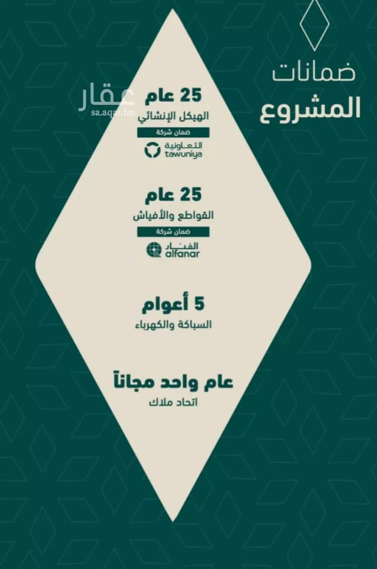 شقة للبيع في شارع شجاع بن وهب, حي السلامة, مدينة جدة, منطقة مكة المكرمة صورة 4