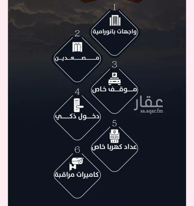 شقة للبيع في شارع عيسى الجرشي, حي الريان, مدينة جدة, منطقة مكة المكرمة صورة 3
