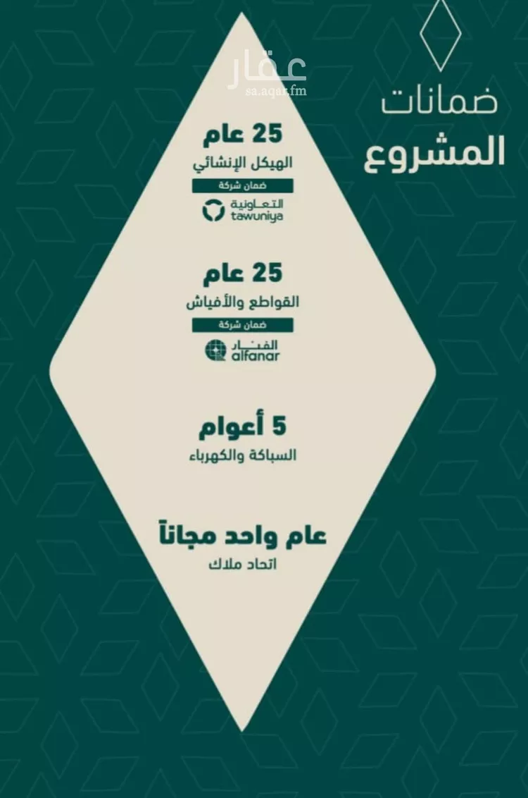 شقة للبيع في شارع شجاع بن وهب, حي السلامة, مدينة جدة, منطقة مكة المكرمة صورة 3