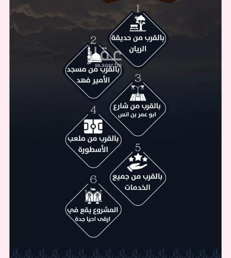 شقة للبيع في شارع عيسى الجرشي, حي الريان, مدينة جدة, منطقة مكة المكرمة صورة 4
