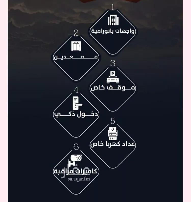 شقة للبيع في شارع عيسى الجرشي, حي الريان, مدينة جدة, منطقة مكة المكرمة صورة 3