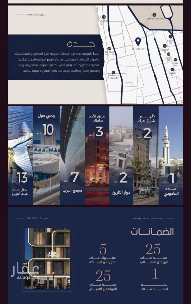 Apartment for Sale in Jeddah An Naim