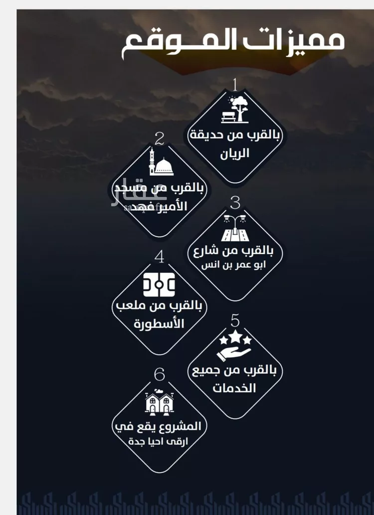شقة للبيع في شارع عيسى الجرشي, حي الريان, مدينة جدة, منطقة مكة المكرمة صورة 3