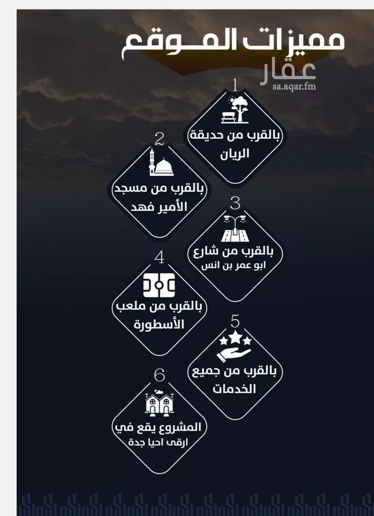 شقة للبيع في شارع عيسى الجرشي, حي الريان, مدينة جدة, منطقة مكة المكرمة صورة 3