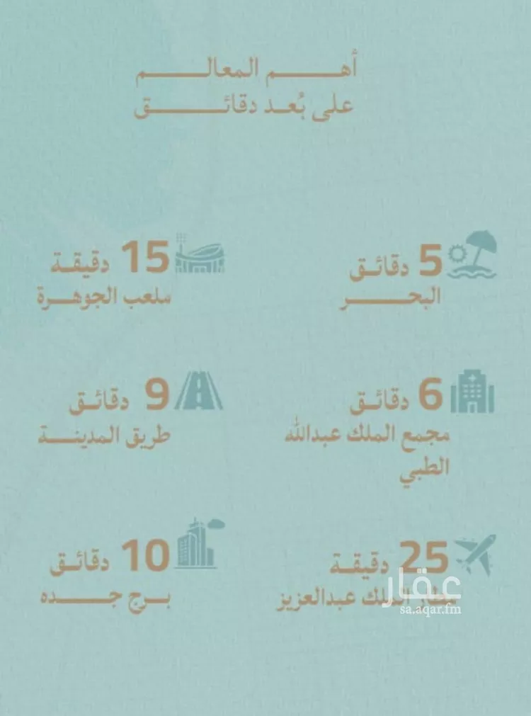 شقة للبيع في شارع عبدالله ابن معيقل, حي الياقوت, مدينة جدة, منطقة مكة المكرمة صورة 3