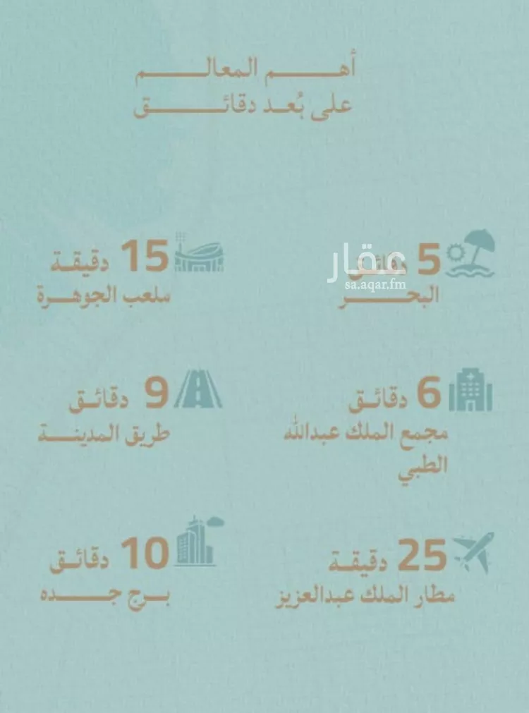 شقة للبيع في شارع صالح الرشيد, حي الياقوت, مدينة جدة, منطقة مكة المكرمة صورة 3