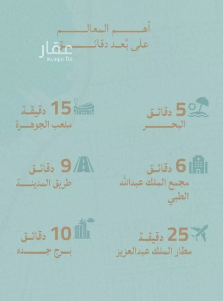 شقة للبيع في شارع عبدالله ابن معيقل, حي الياقوت, مدينة جدة, منطقة مكة المكرمة