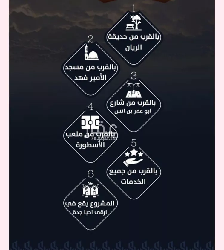 شقة للبيع في شارع عيسى الجرشي, حي الريان, مدينة جدة, منطقة مكة المكرمة صورة 4