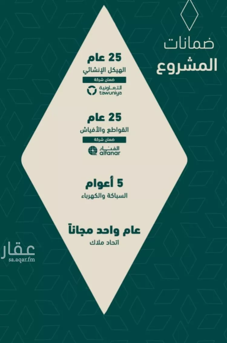 شقة للبيع في شارع شجاع بن وهب, حي السلامة, مدينة جدة, منطقة مكة المكرمة