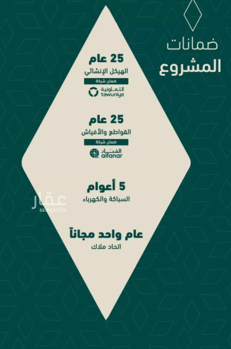 شقة للبيع في شارع شجاع بن وهب, حي السلامة, مدينة جدة, منطقة مكة المكرمة صورة 2