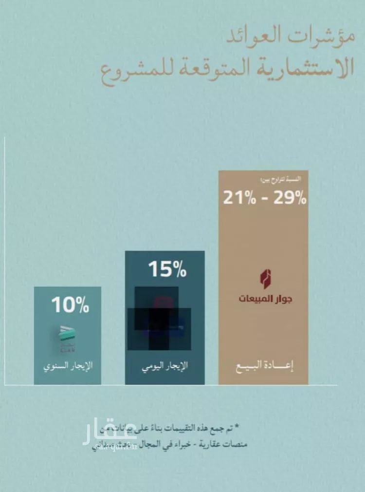 شقة للبيع في شارع صالح الرشيد, حي الياقوت, مدينة جدة, منطقة مكة المكرمة صورة 3