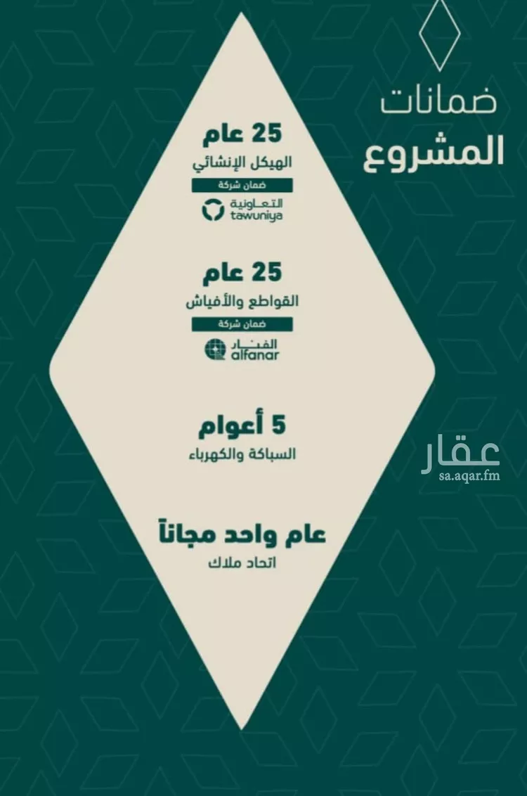 شقة للبيع في شارع شجاع بن وهب, حي السلامة, مدينة جدة, منطقة مكة المكرمة صورة 5