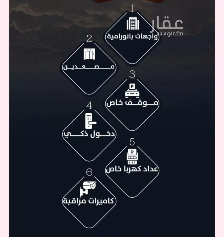 شقة للبيع في شارع عيسى الجرشي, حي الريان, مدينة جدة, منطقة مكة المكرمة صورة 3