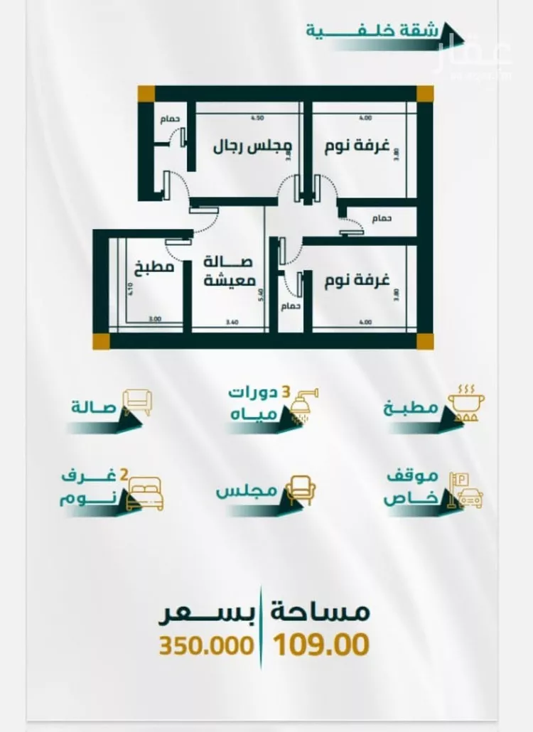 شقة للبيع في شارع ابو ذر الغفاري, حي الفيحاء, مدينة جدة, منطقة مكة المكرمة صورة 2