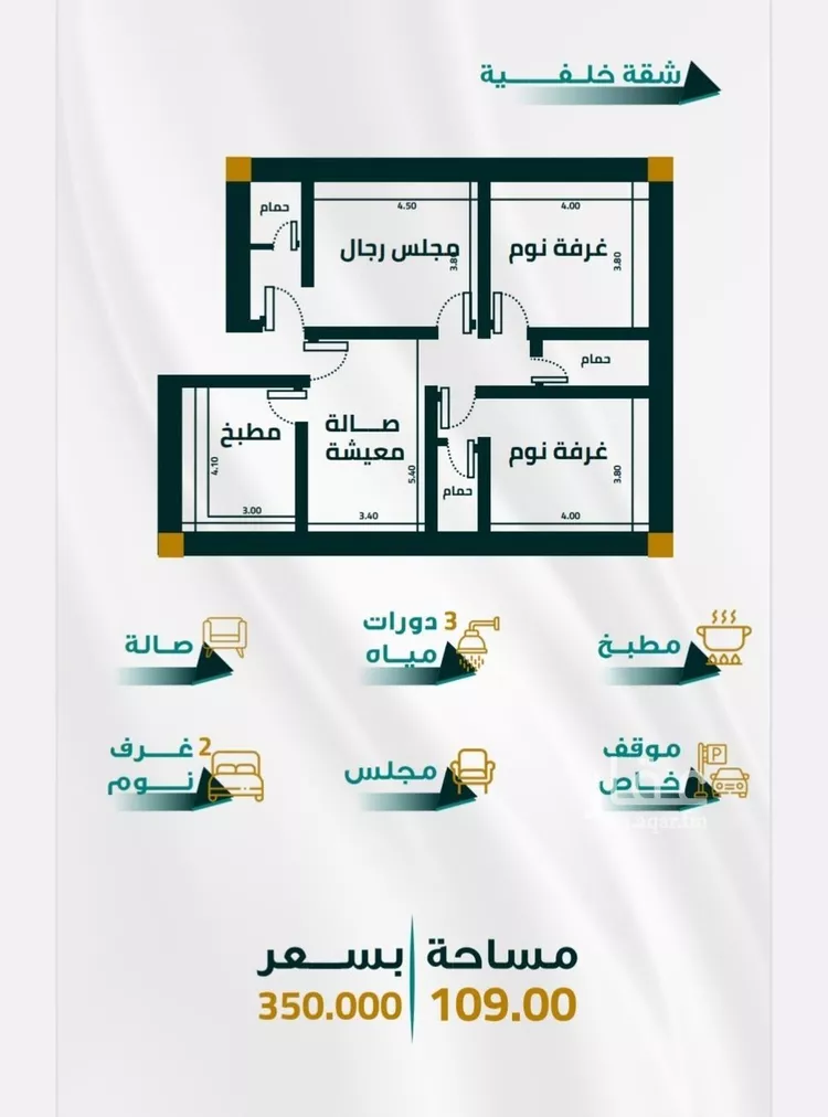 شقة للبيع في شارع ابو ذر الغفاري, حي الفيحاء, مدينة جدة, منطقة مكة المكرمة