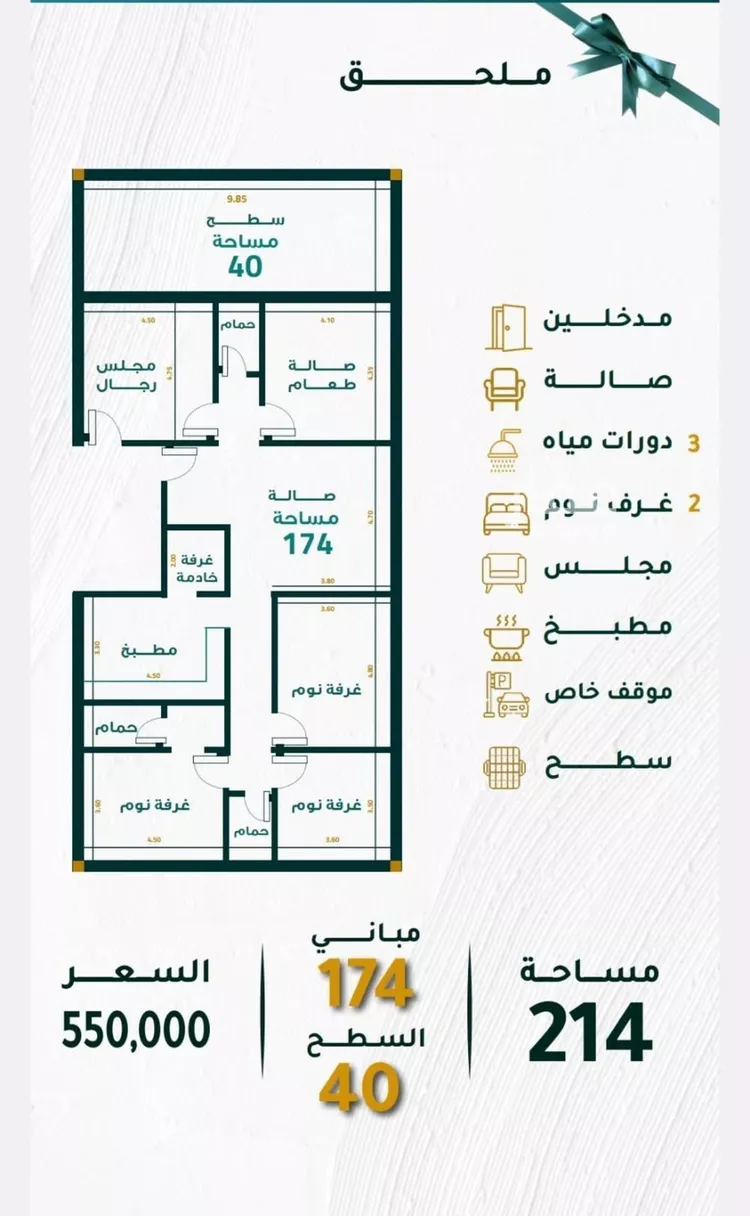 شقة للبيع في شارع الزهره, حي مشرفة, مدينة جدة, منطقة مكة المكرمة