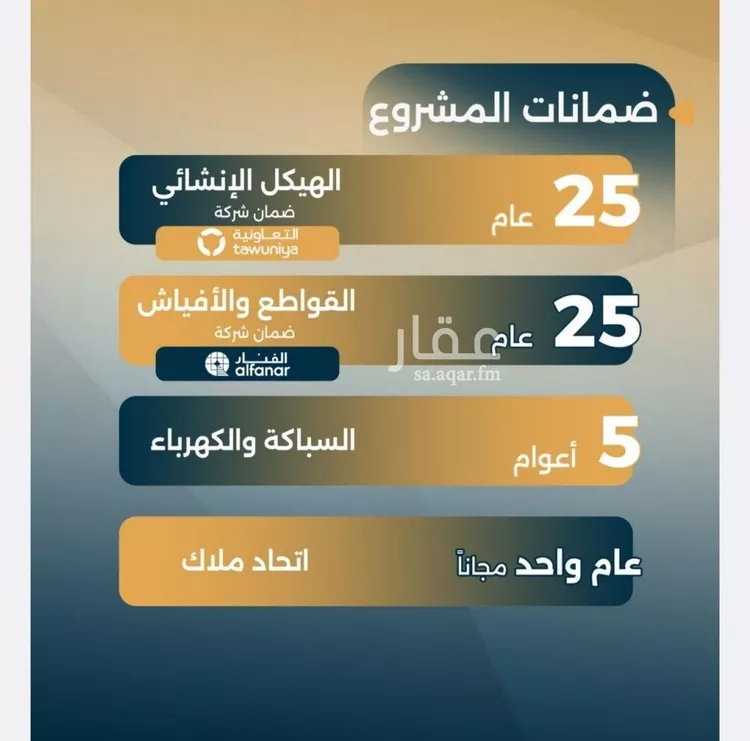 شقة للبيع في شارع البر كاتي, حي السلامة, مدينة جدة, منطقة مكة المكرمة صورة 2