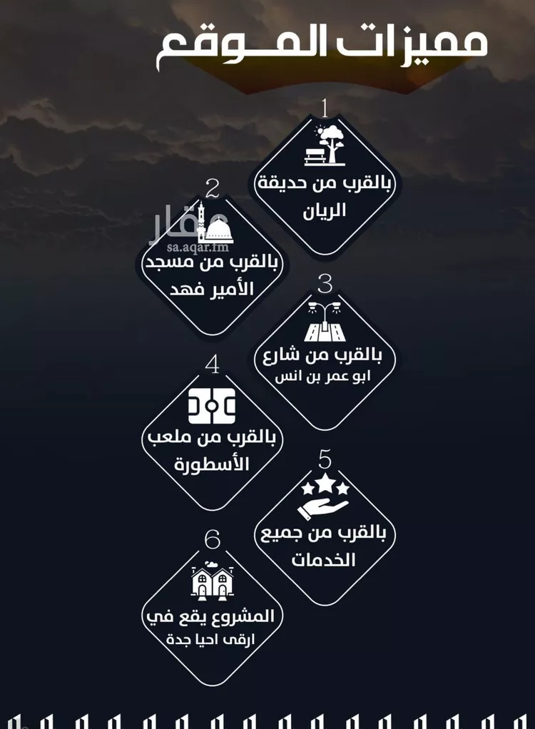 شقة للبيع في شارع عيسى الجرشي, حي الريان, مدينة جدة, منطقة مكة المكرمة صورة 3