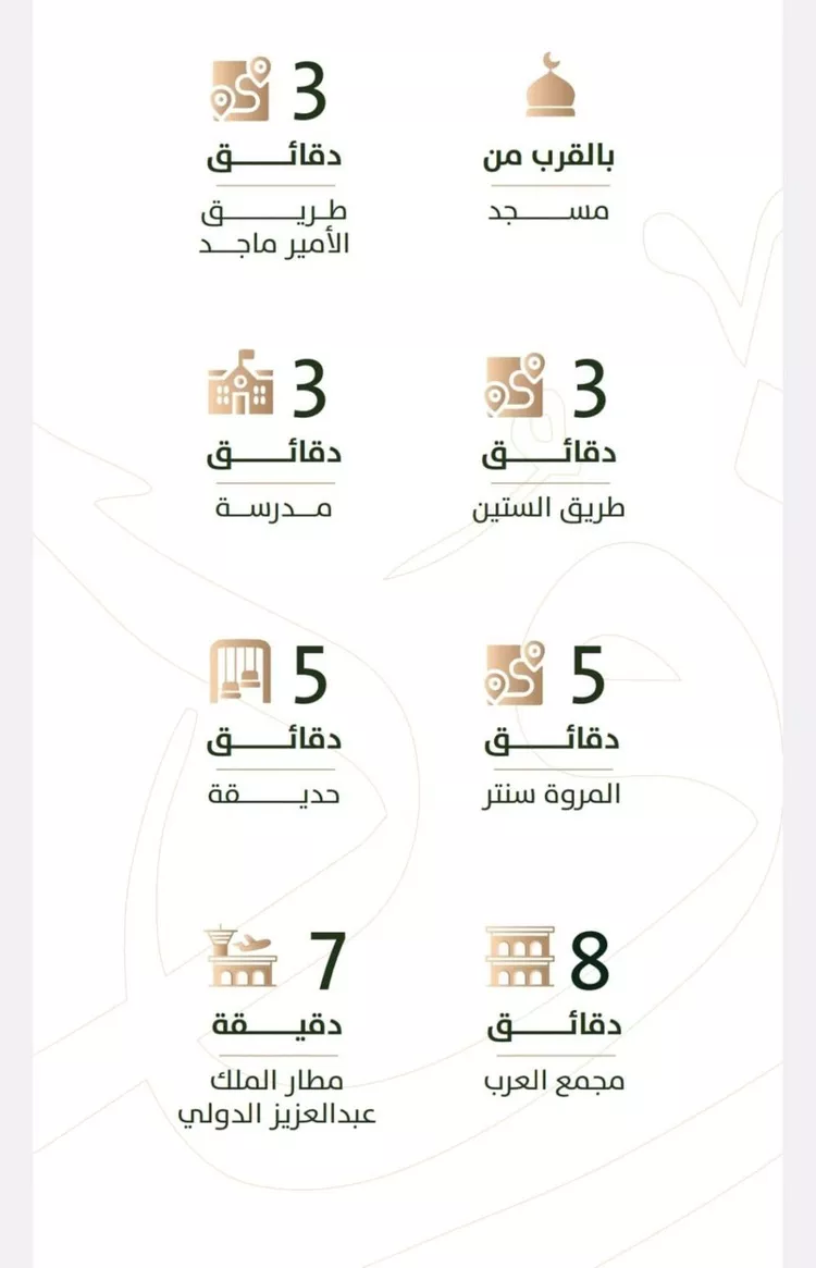 شقة للبيع في شارع ثربيان بارق, حي النزهة, مدينة جدة, منطقة مكة المكرمة صورة 5