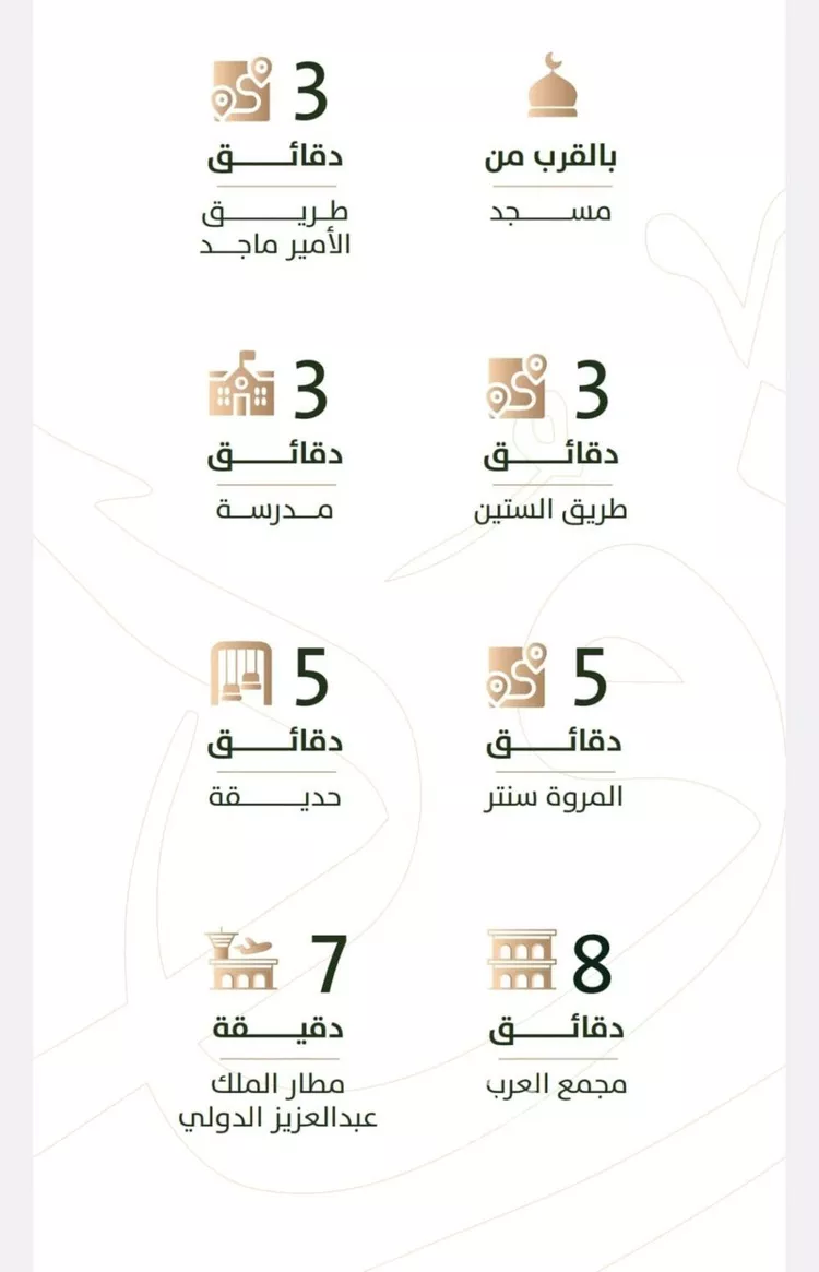 شقة للبيع في شارع عبدالمطلب بن ربيعة, حي الربوة, مدينة جدة, منطقة مكة المكرمة صورة 4