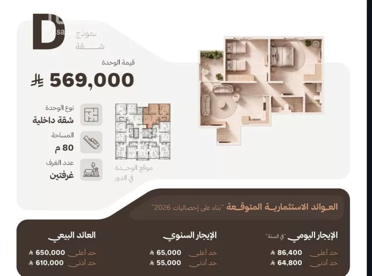 شقة للبيع في شارع 655, حي النهضة, مدينة جدة, منطقة مكة المكرمة صورة 3