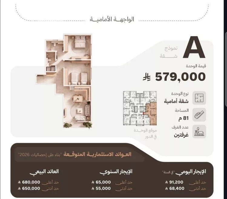 شقة للبيع في شارع 645, حي النهضة, مدينة جدة, منطقة مكة المكرمة صورة 4