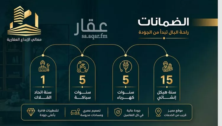 شقة للبيع في شارع غلبون بن الحسن, حي الصفاء, مدينة جدة, منطقة مكة المكرمة 13