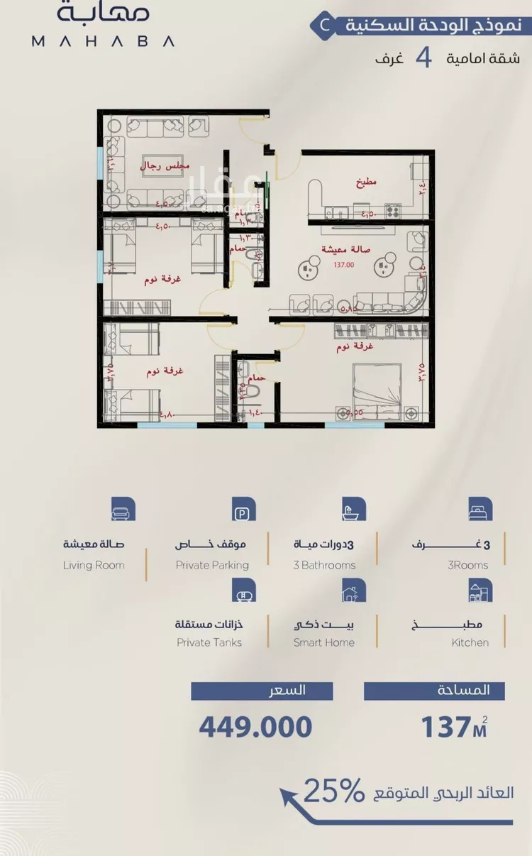 شقة للبيع في شارع برهان الدين الداراني, حي الياقوت, مدينة جدة, منطقة مكة المكرمة صورة 2