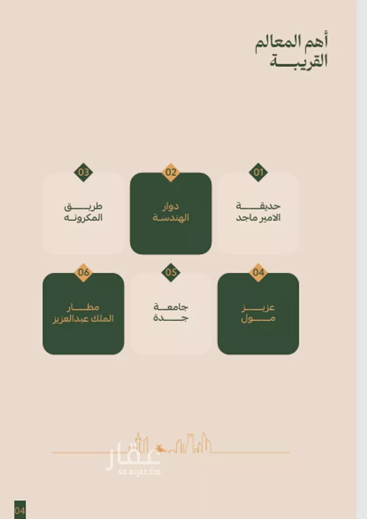 شقة للبيع في شارع عمر الخزاعي, حي الفيصلية, مدينة جدة, منطقة مكة المكرمة صورة 4