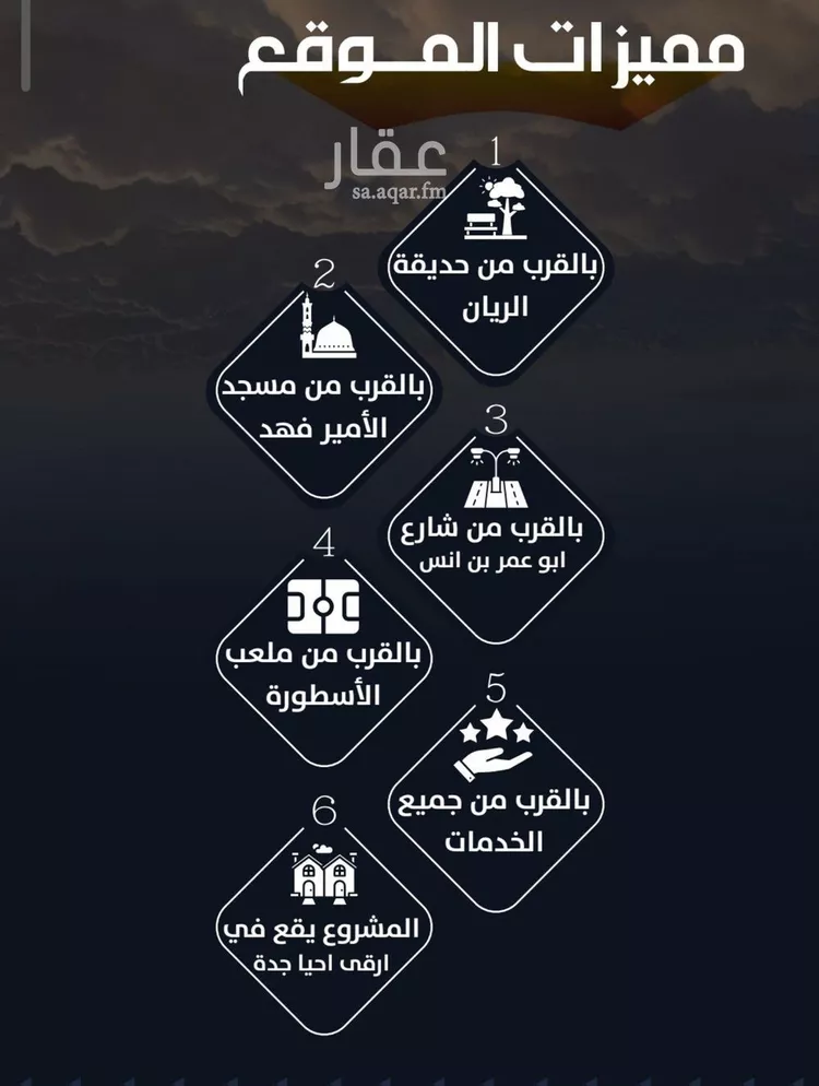 شقة للبيع في شارع عيسى الجرشي, حي الريان, مدينة جدة, منطقة مكة المكرمة صورة 5