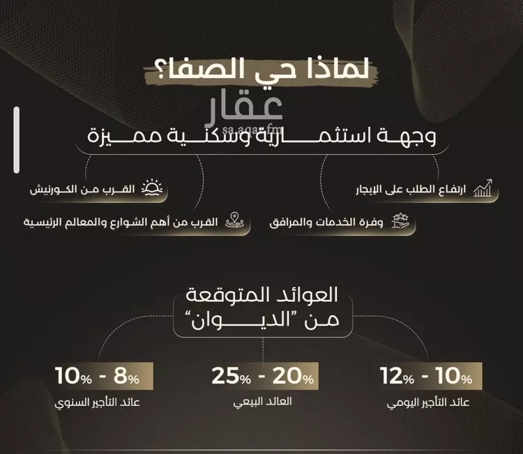 شقة للبيع في شارع جعفر ابن أبي الحكم, حي الصفاء, مدينة جدة, منطقة مكة المكرمة صورة 5