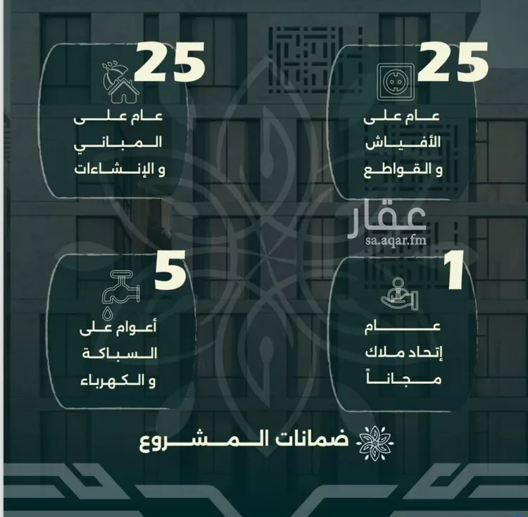 شقة للبيع في شارع عبدالله ابن مرداد, حي الربوة, مدينة جدة, منطقة مكة المكرمة صورة 4