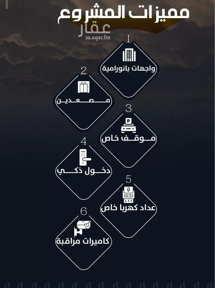 شقة للبيع في شارع عيسى الجرشي, حي الريان, مدينة جدة, منطقة مكة المكرمة صورة 3