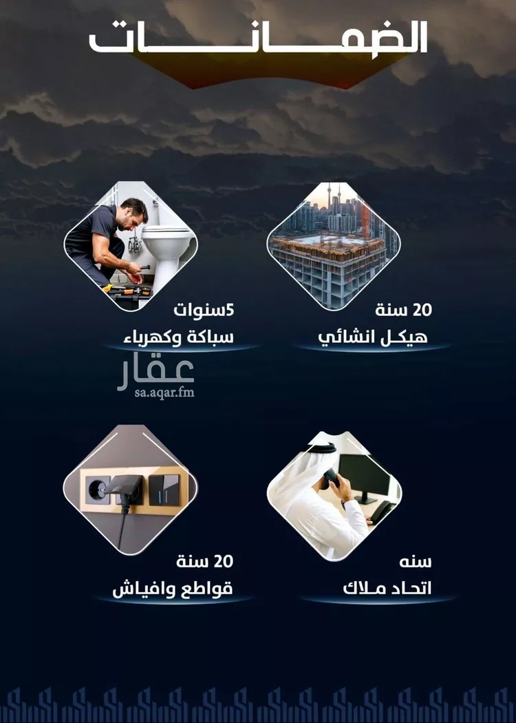 شقة للبيع في شارع عيسى الجرشي, حي الريان, مدينة جدة, منطقة مكة المكرمة صورة 2