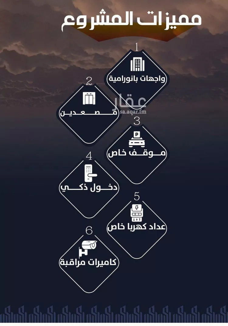 شقة للبيع في شارع عيسى الجرشي, حي الريان, مدينة جدة, منطقة مكة المكرمة صورة 3