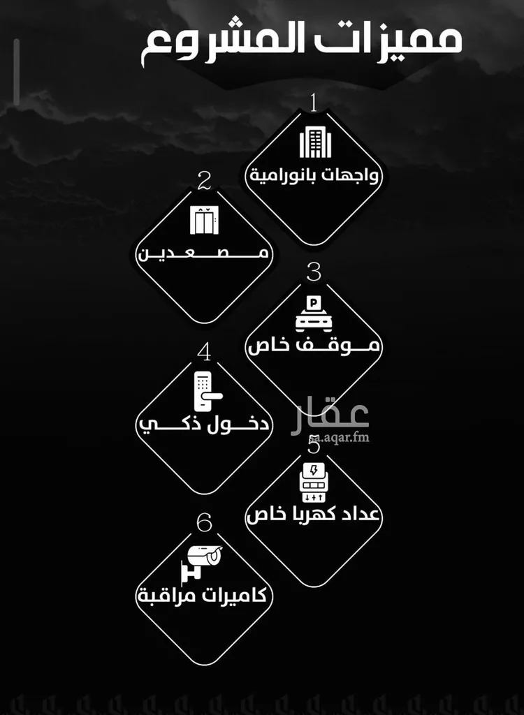 شقة للبيع في شارع عيسى الجرشي, حي الريان, مدينة جدة, منطقة مكة المكرمة صورة 2