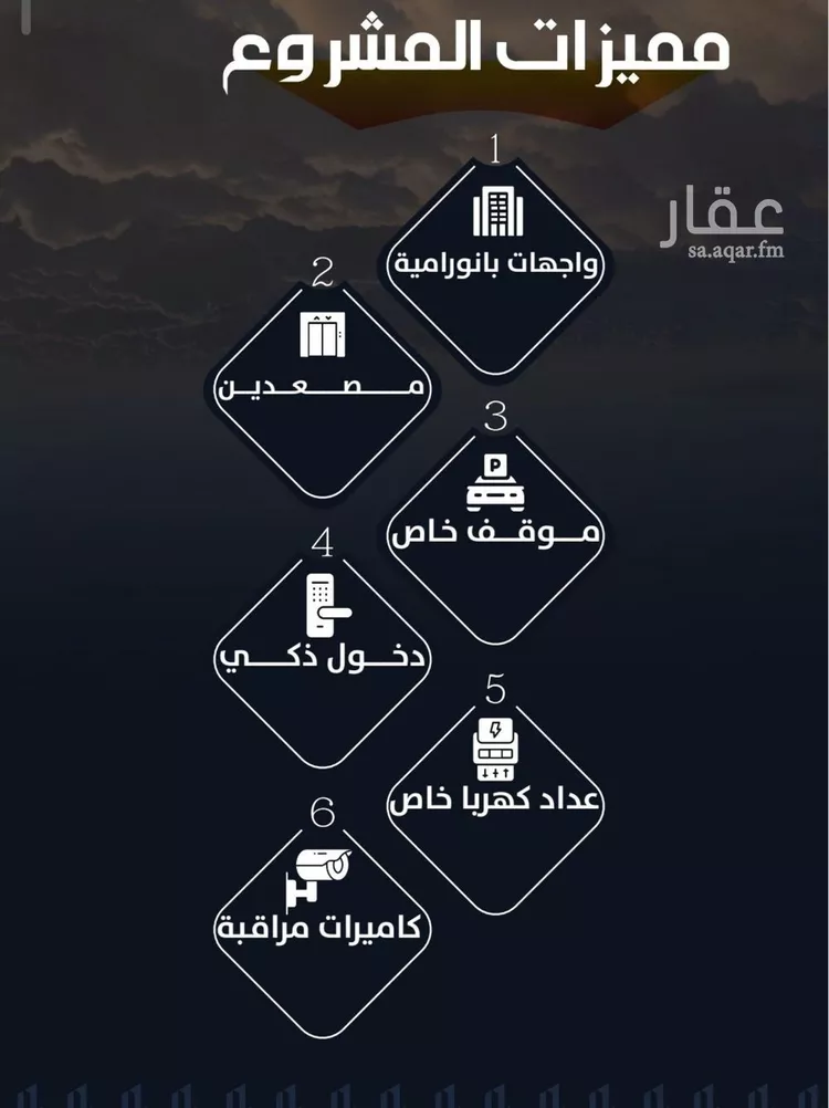 شقة للبيع في شارع عيسى الجرشي, حي الريان, مدينة جدة, منطقة مكة المكرمة صورة 3